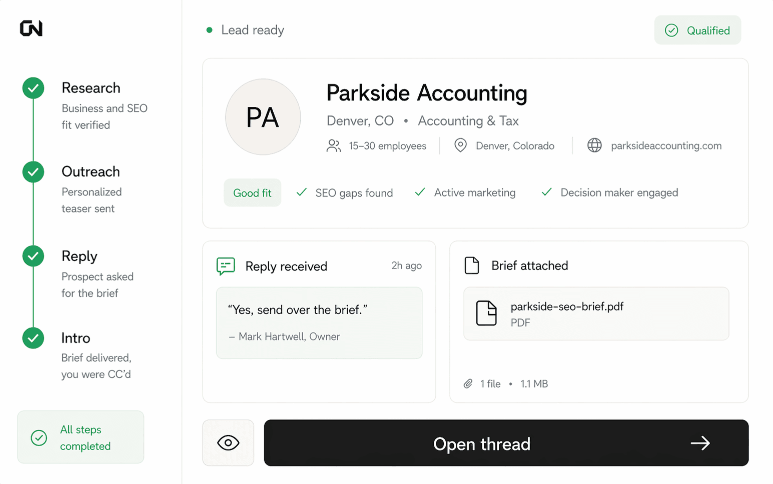 chosn lead delivery workflow showing research, outreach, reply, and intro completed